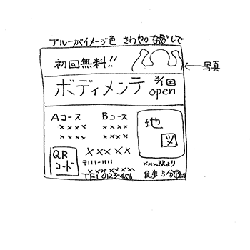 スクエアラフデザイン