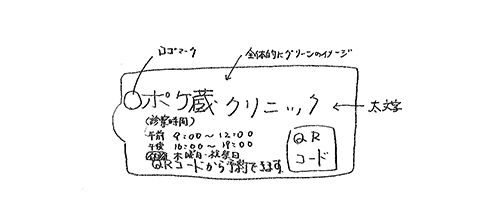 フラップラフデザイン